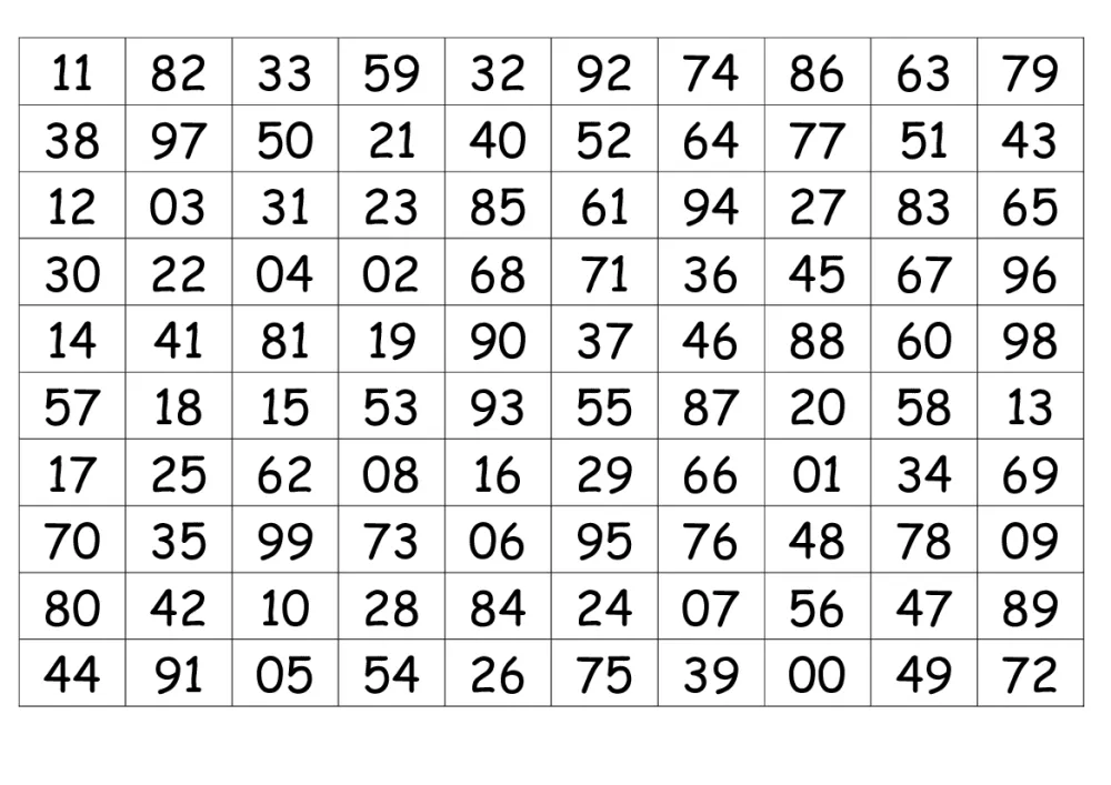 Rifa de 100 numeros Mezclados - pdf Docer.com.ar Rifa de 100 numeros Mezclados - pdf Docer.com.ar