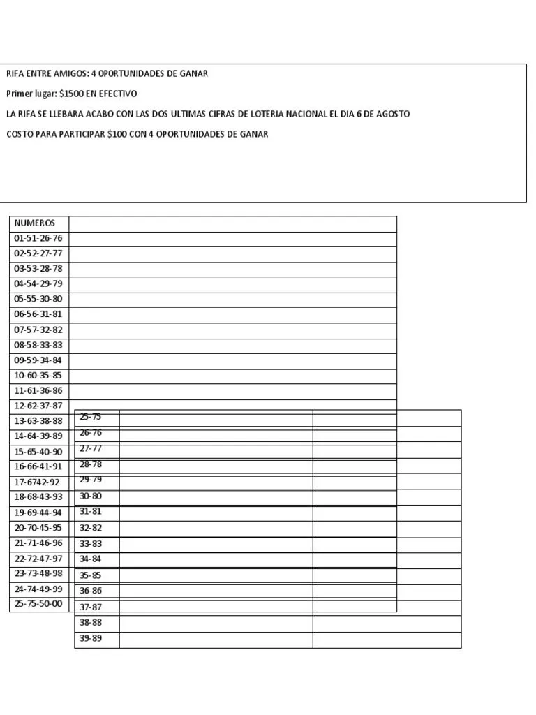 Rifa 4 Opciones | PDF