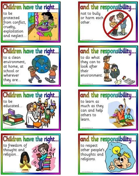 Rights And Responsibilities on Pinterest | Class Charter, Teaching ...