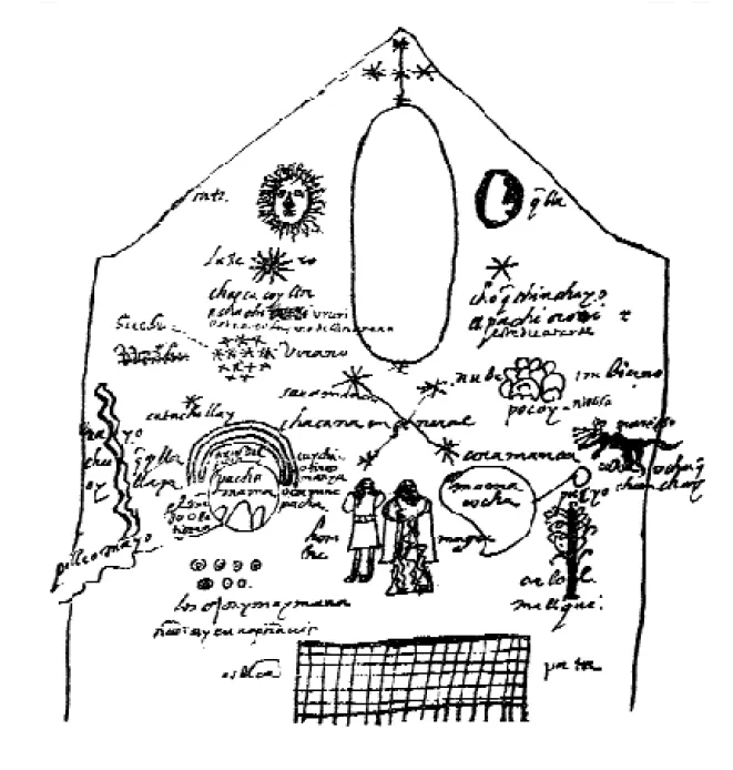 EL RINCÓN DE ANAHÍ: Culturas