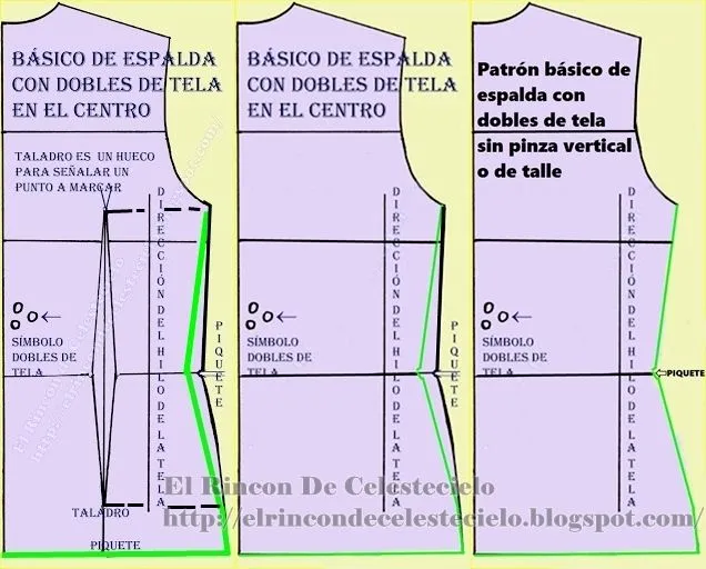 El Rincon De Celestecielo: Forma de eliminar pinzas de costado y ...