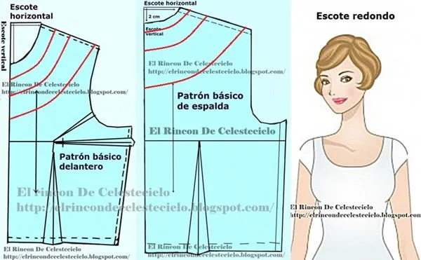 El Rincon De Celestecielo: Patrón básico delantero de blusa con ...