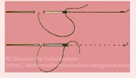 El Rincon De Celestecielo: Puntadas a mano
