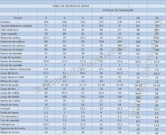 El Rincon De Celestecielo: Tabla de medidas de dama para tejido plano El Rincon De Celestecielo: Tabla de medidas de dama para tejido plano
