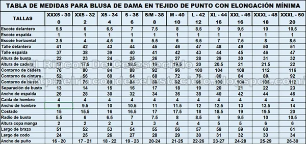 El Rincon De Celestecielo: Tablas de medidas de dama para blusa y ... El Rincon De Celestecielo: Tablas de medidas de dama para blusa y ...