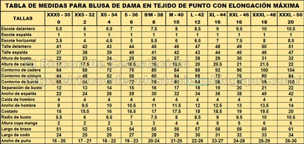El Rincon De Celestecielo: Tablas de medidas de dama para blusa y ... El Rincon De Celestecielo: Tablas de medidas de dama para blusa y ...