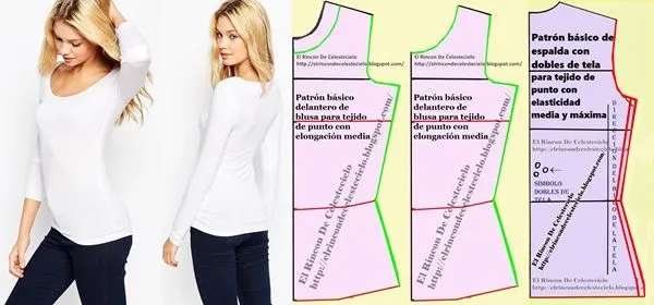 El Rincon De Celestecielo: Transformar patrones de blusa en ... El Rincon De Celestecielo: Transformar patrones de blusa en ...