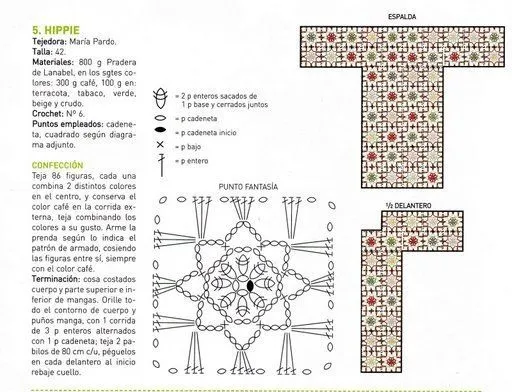 Patrones de chalecos largos tejidos a crochet - Imagui