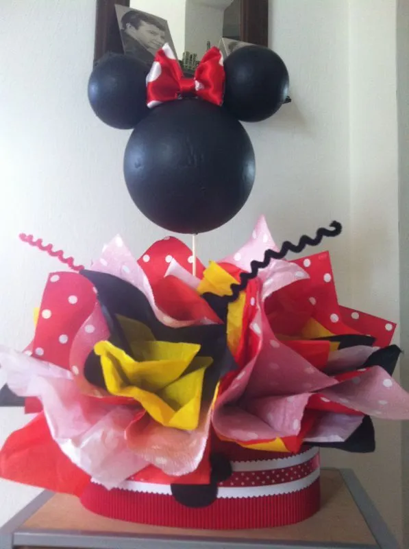 rincon de fiestas.ch: CUMPLEAÑOS AL ESTILO DE MINNIE MOUSE rincon de fiestas.ch: CUMPLEAÑOS AL ESTILO DE MINNIE MOUSE
