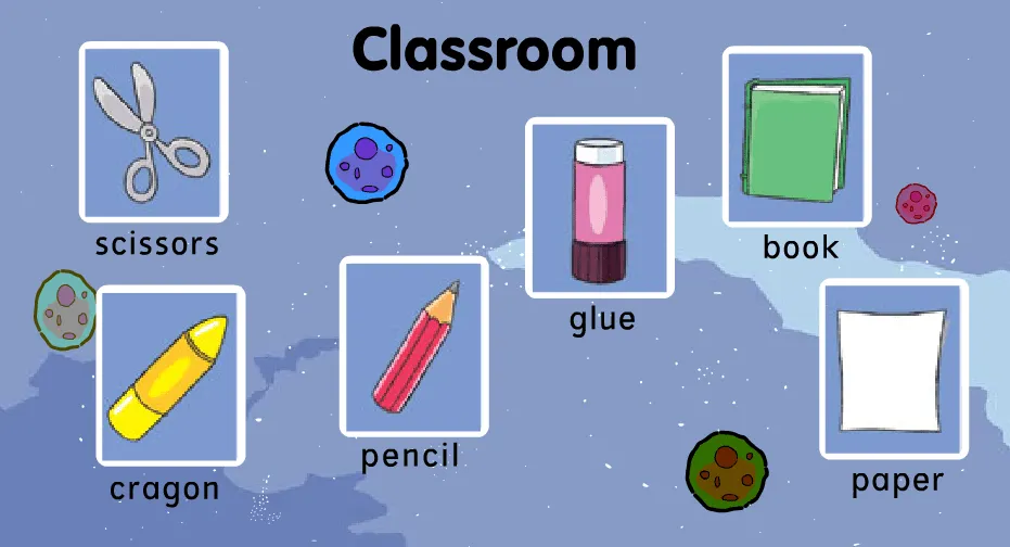 El Rincón de Inglés de 2ºB.: CLASSROOM OBJECTS