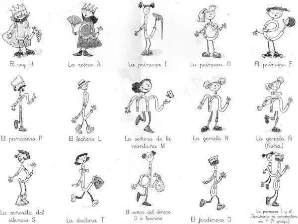 EL RINCÓN DEL MAGO: TODAS LAS LETRAS DE LETRILANDIA Y SU ... EL RINCÓN DEL MAGO: TODAS LAS LETRAS DE LETRILANDIA Y SU ...