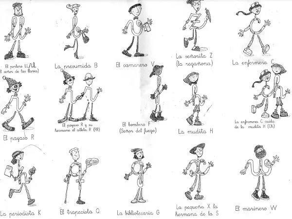 EL RINCÓN DEL MAGO: TODAS LAS LETRAS DE LETRILANDIA Y SU ... EL RINCÓN DEL MAGO: TODAS LAS LETRAS DE LETRILANDIA Y SU ...