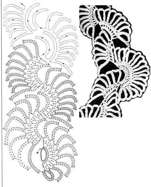 El rincón de las Manualidades de Siry*: Bufanda muy elegante El rincón de las Manualidades de Siry*: Bufanda muy elegante