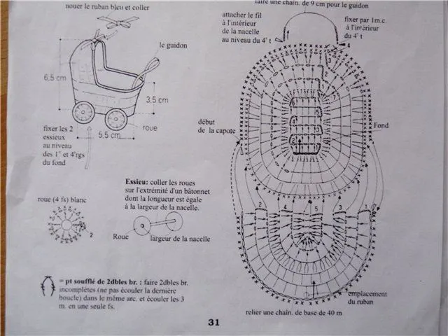 El rincón de las Manualidades de Siry*: moises en crochet para ... El rincón de las Manualidades de Siry*: moises en crochet para ...