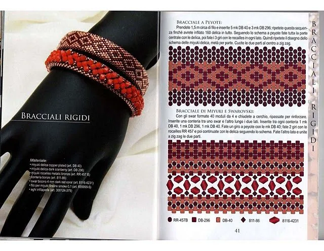 El rincón de las Manualidades de Siry*: Pulseras en abalorios El rincón de las Manualidades de Siry*: Pulseras en abalorios