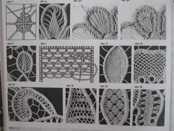 El rincón de las Manualidades de Siry*: Rumanian Lace