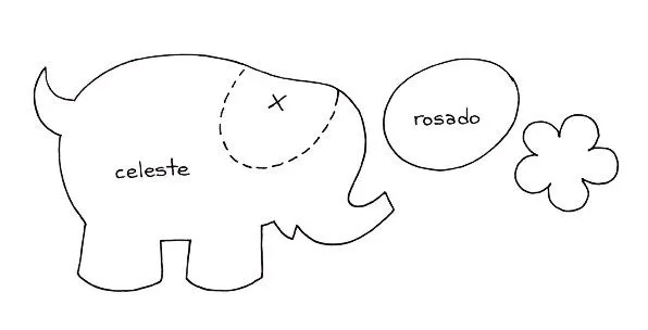El Rincón de las Melli: julio 2012