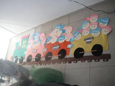 El Rincón del Normalista: Tren de información El Rincón del Normalista: Tren de información