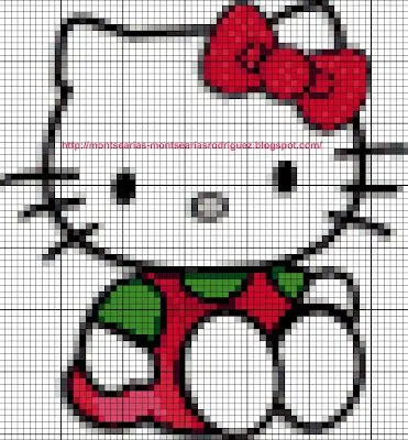 Un rincón para mis vivencias: HELLO KITTY PATRONES GRATIS
