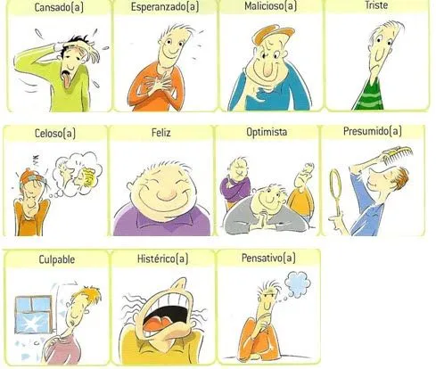 Knowledge is power...: Los Sentimientos y Estados de Ánimo Knowledge is power...: Los Sentimientos y Estados de Ánimo