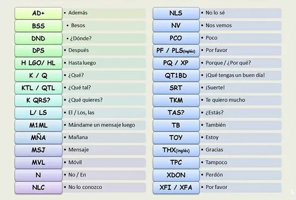 Juegos de whatsapp de amor - Imagui