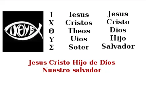 Rio de agua vivas: SIMBOLOS DEL CRISTIANISMO