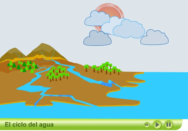 RIO animados - Imagui