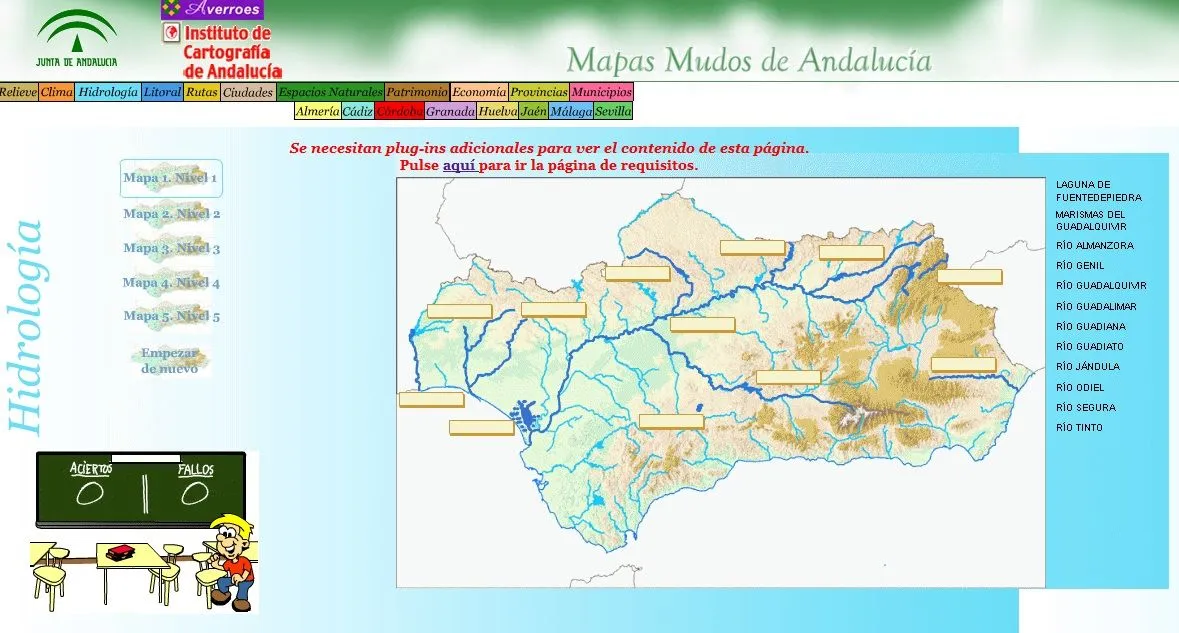 Los ríos de Andalucía « MAESTROAJEDREZ