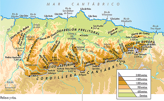 Ríos, lagos y embalses de Asturias