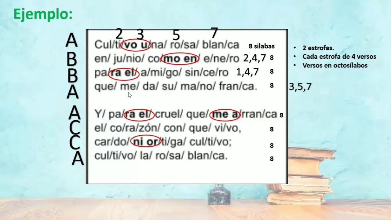 El ritmo en el poema / 6to Primaria - YouTube