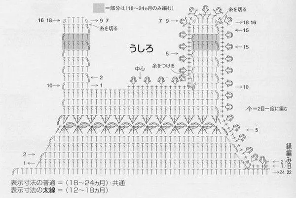 Robe blanche et rose de 12 à 24 mois avec ses grilles gratuites ...