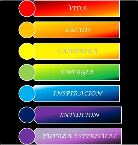 Rockzeya Duque: LOS COLORES DEL AURA