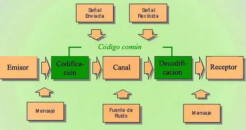 ROMANICO, EL ARTE DEL SIMBOLO