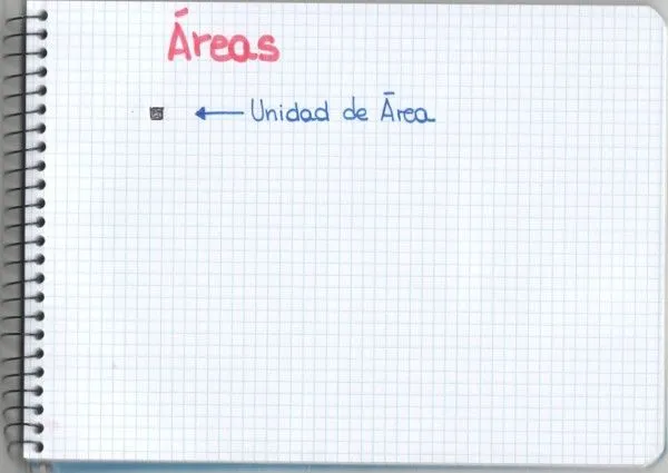 matemáticas | Mati, una profesora muy particular matemáticas | Mati, una profesora muy particular