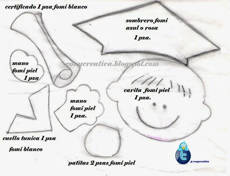 GRADUADOS DE FOMI | ronycreativa | Bloglovin' GRADUADOS DE FOMI | ronycreativa | Bloglovin'