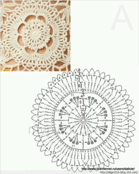 Ropa crochet on Pinterest | Boleros, Crochet Skirts and Crochet Ropa crochet on Pinterest | Boleros, Crochet Skirts and Crochet