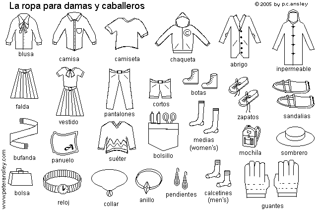 Espanol on Pinterest | Spanish, Learn Spanish and Learning Spanish Espanol on Pinterest | Spanish, Learn Spanish and Learning Spanish
