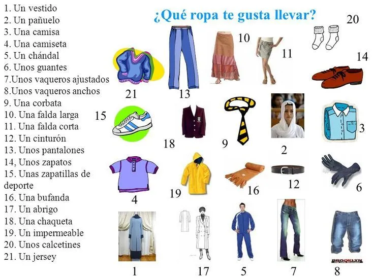 Qué ropa te gusta llevar? | Espagnol | Pinterest