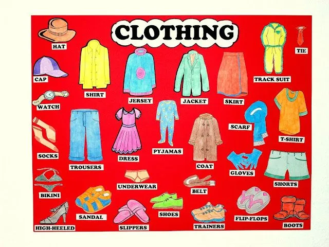 Vocabulario de ropa en inglés con imagenes - Imagui