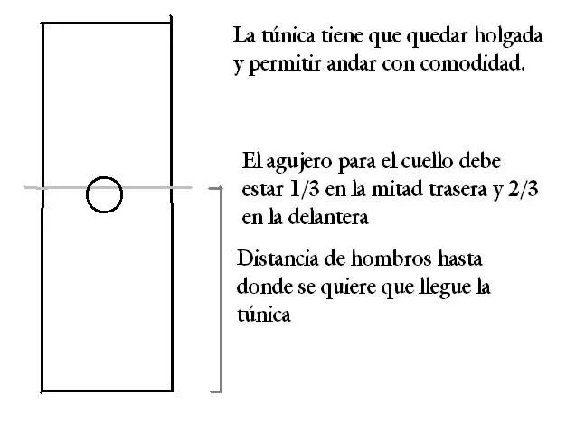 Como hacer ropa medieval: I la Túnica | Anarco-recreacionista Como hacer ropa medieval: I la Túnica | Anarco-recreacionista