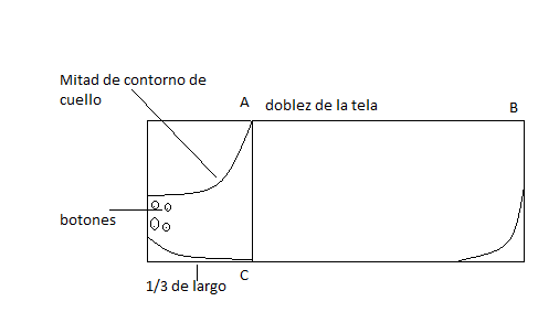 Ropa de perro moldes y ideas de ropa