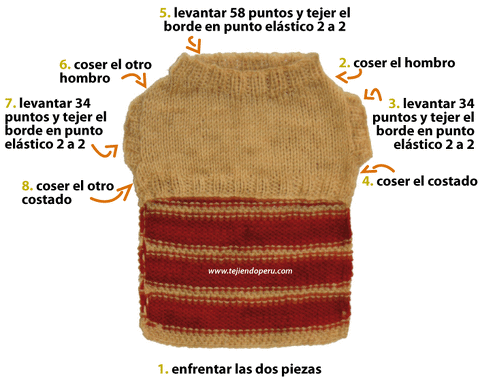 ROPA PARA PERROS on Pinterest | Patrones, Dog Sweaters and Tejido ROPA PARA PERROS on Pinterest | Patrones, Dog Sweaters and Tejido