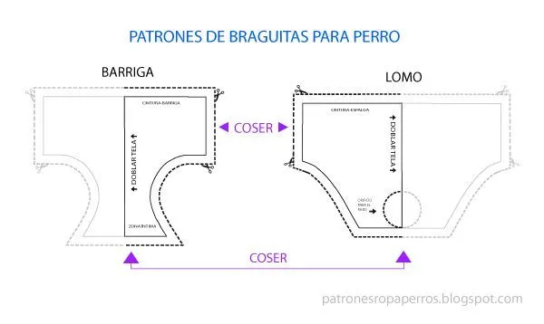 Ropa para Perros: Ropa para perros caniches moldes | pet ... Ropa para Perros: Ropa para perros caniches moldes | pet ...