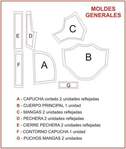 Ropa para Perros: Ropa para perros tejidos moldes | ropa para ... Ropa para Perros: Ropa para perros tejidos moldes | ropa para ...