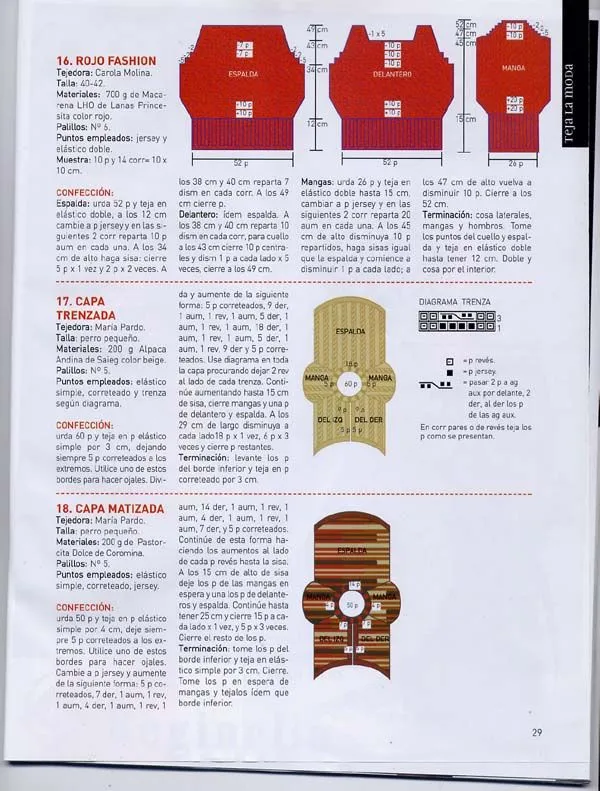 Ropa de perros tejidas a crochet - Imagui