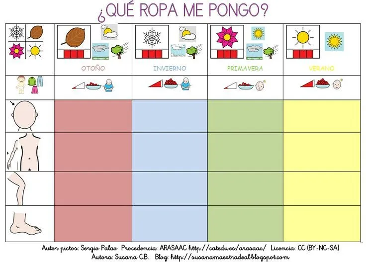 Qué ropa me pongo? | Unidad es tematicas parabola clase de Español ... Qué ropa me pongo? | Unidad es tematicas parabola clase de Español ...