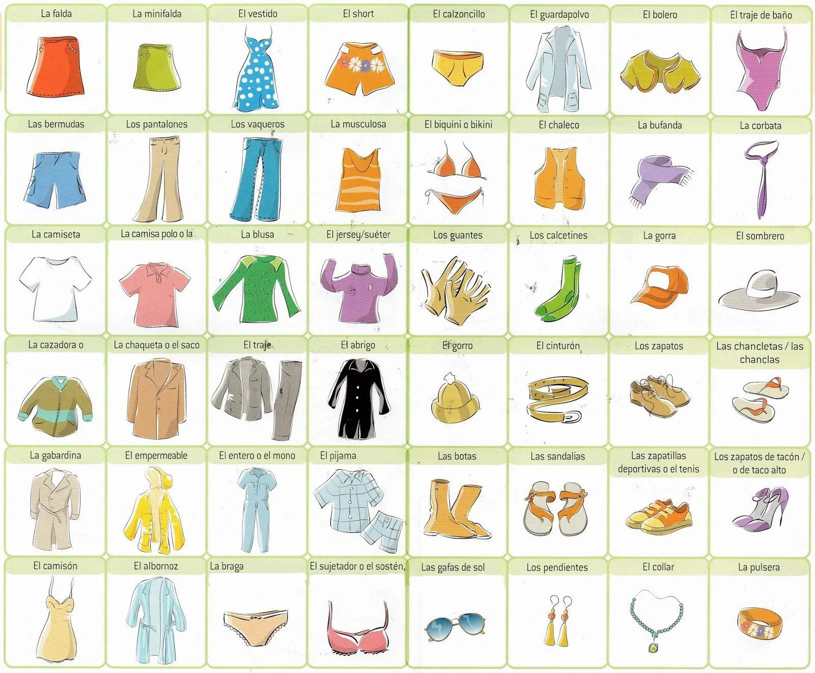 las ropas | spanish | Pinterest