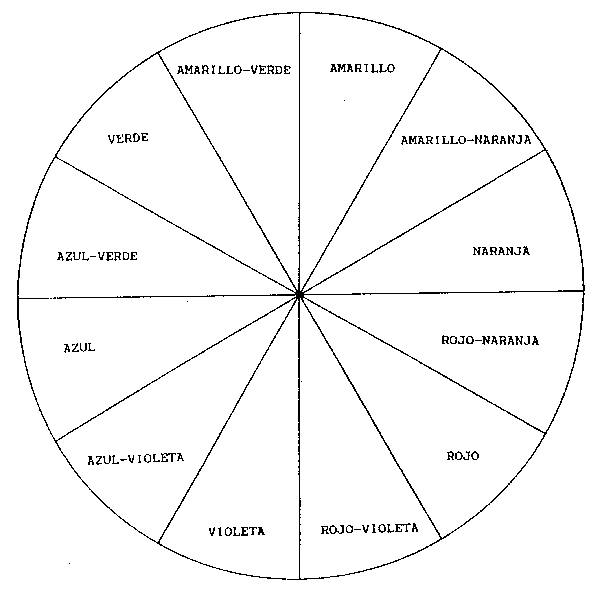 Dibujo de rosa cromatica para colorear