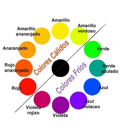 Rosa cromatica peluqueria - Imagui