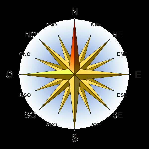 Cuales son los puntos cardinales de la rosa delos vientos - Imagui Cuales son los puntos cardinales de la rosa delos vientos - Imagui